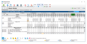 Der LNW mit Einsatzdaten