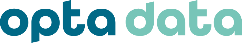 Logo von od | care